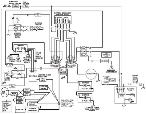 1988 country coach wiring diagram 12v 